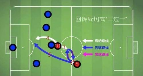 足球最好的进攻是防守吗？攻防平衡才是制胜关键